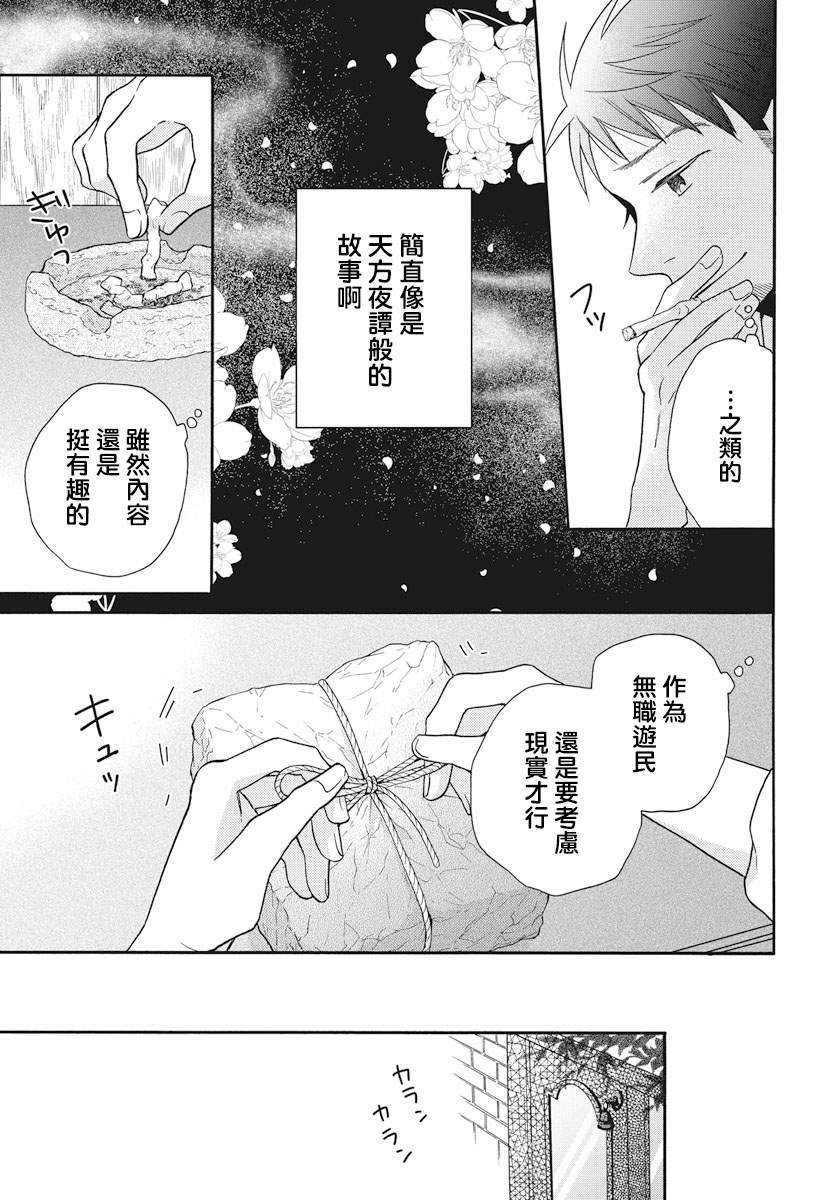 序章
