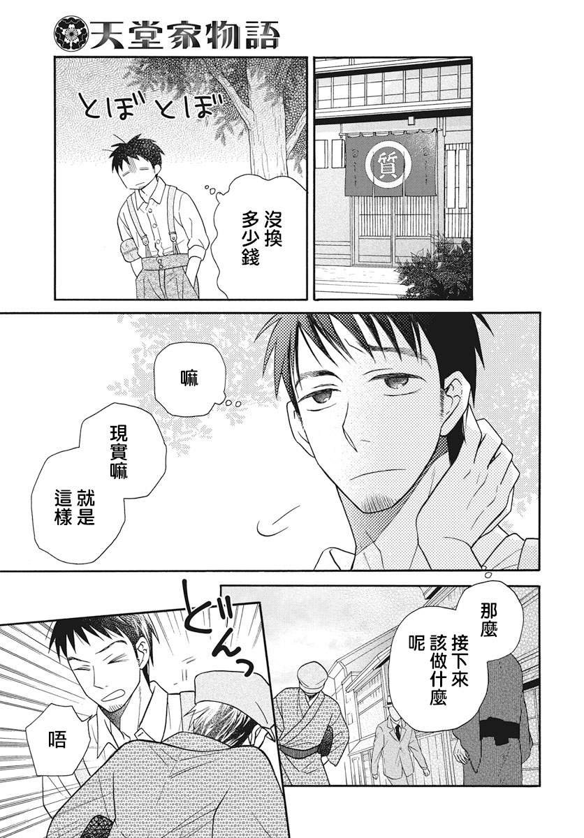 序章