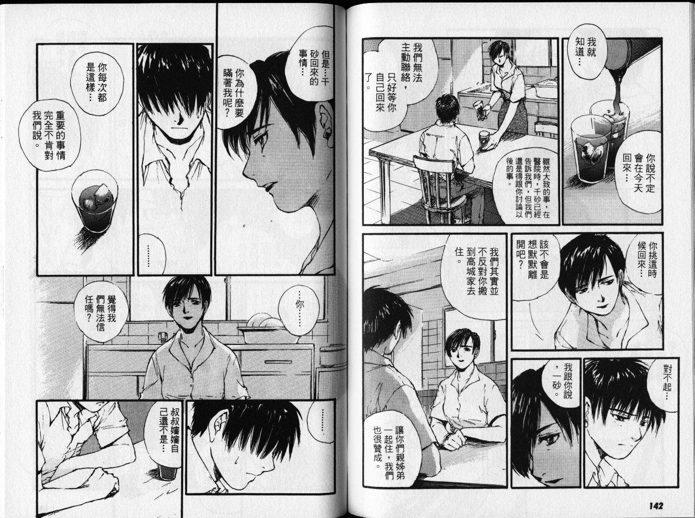 第3卷