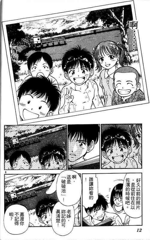 第2卷