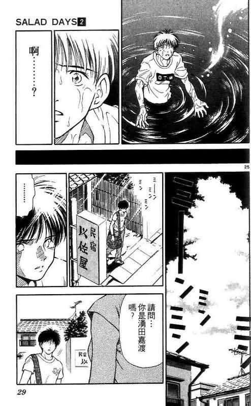第2卷