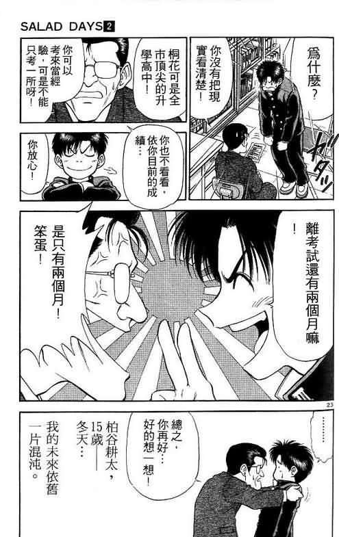 第2卷