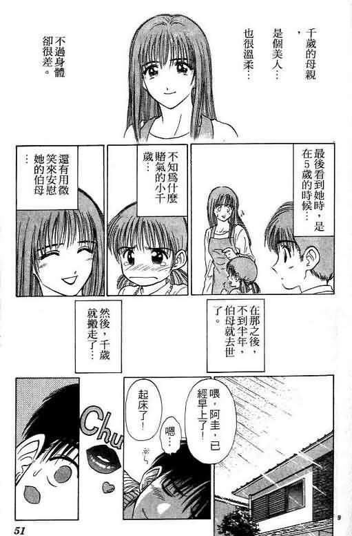 第5卷