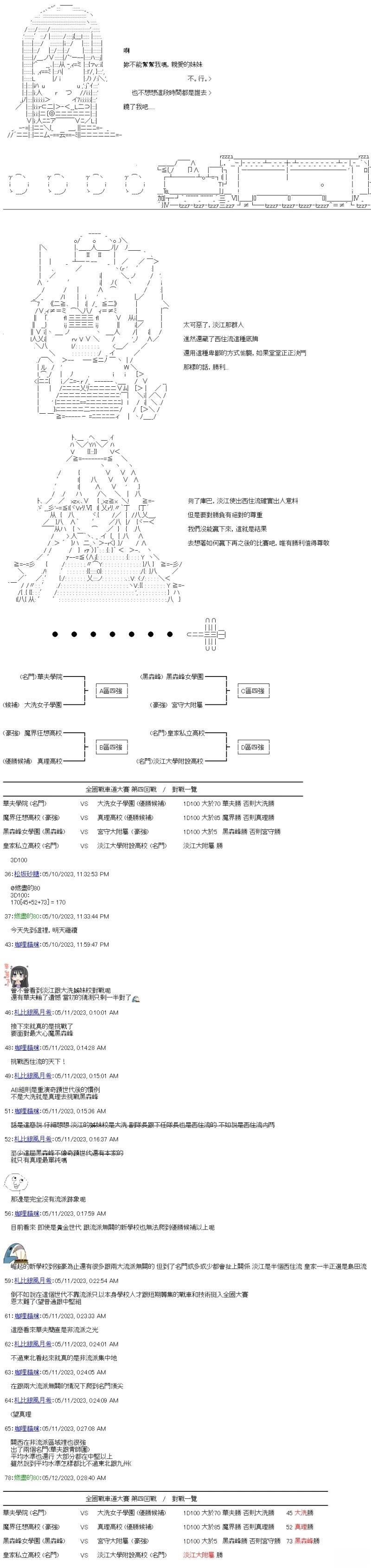 第36话 四强出炉