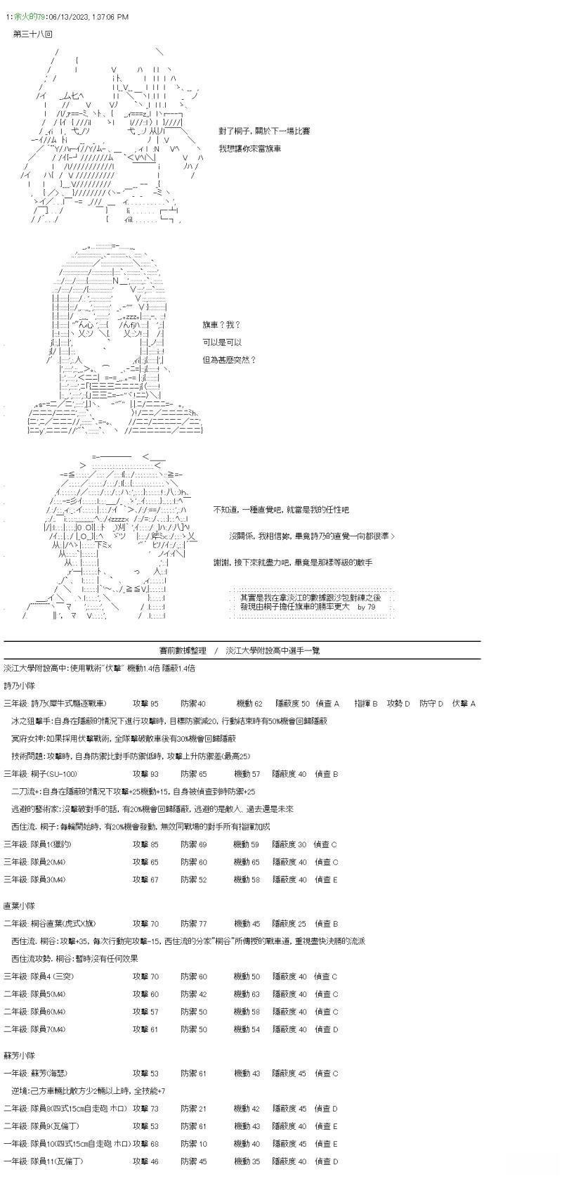 第38话 真理不相信