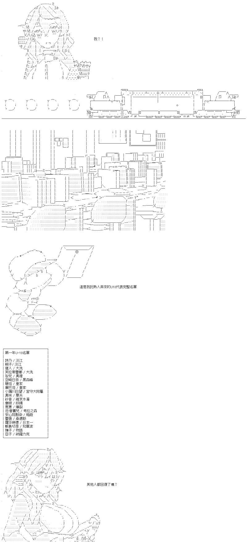 第45话 责任是去变强