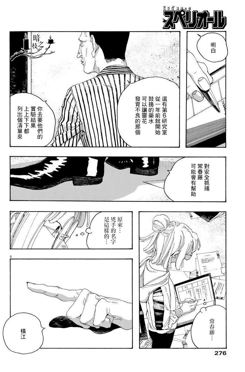 第18话