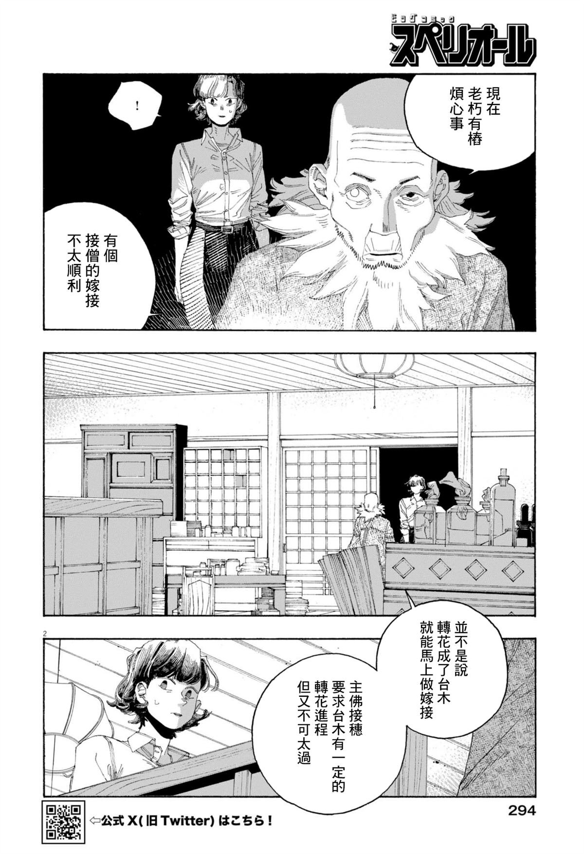 第80话