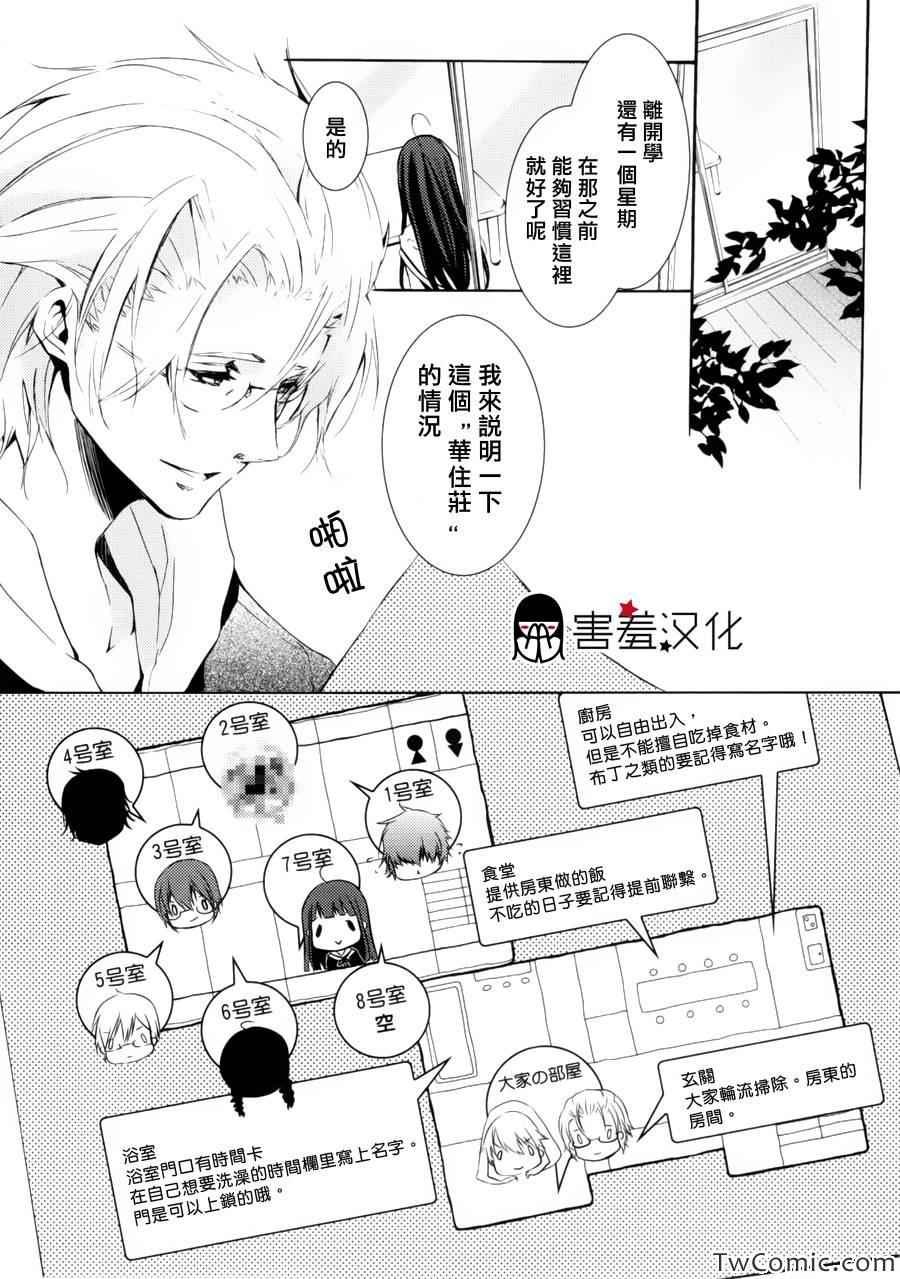 第2话