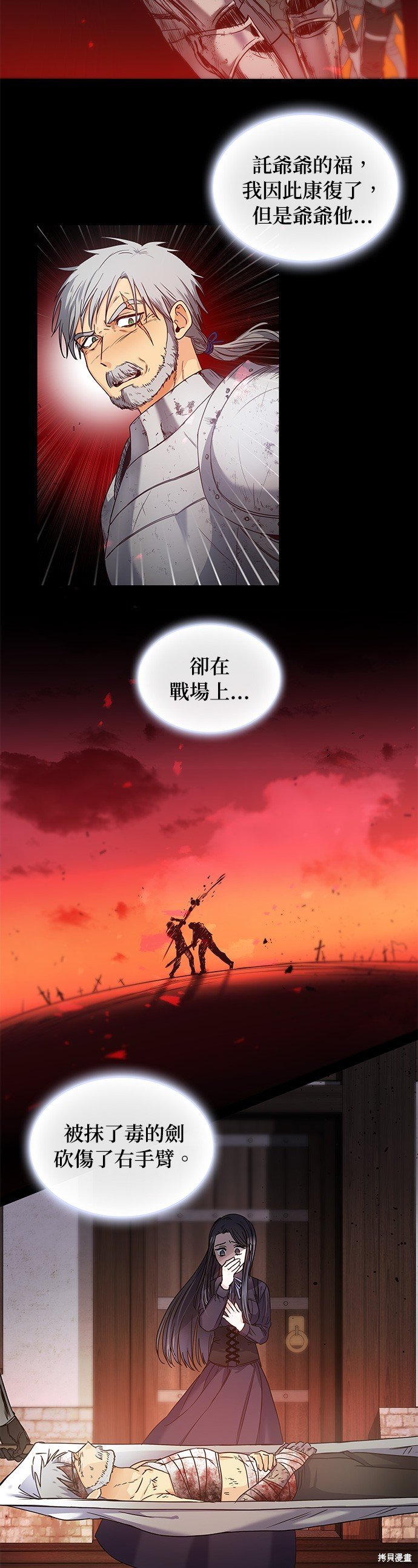 序章