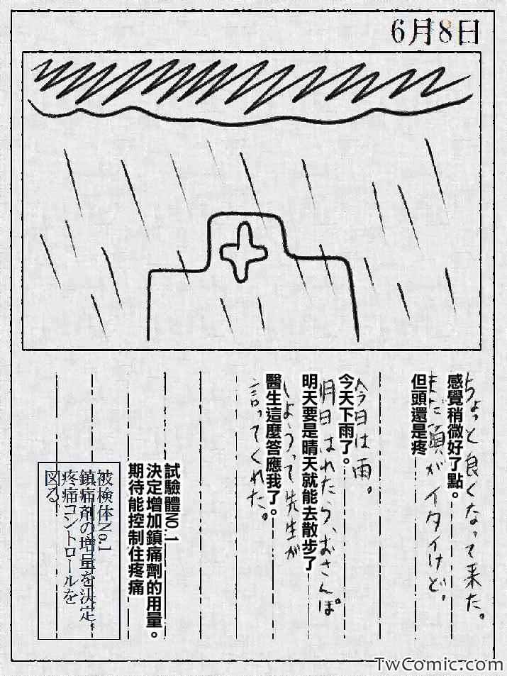 某个人的日记