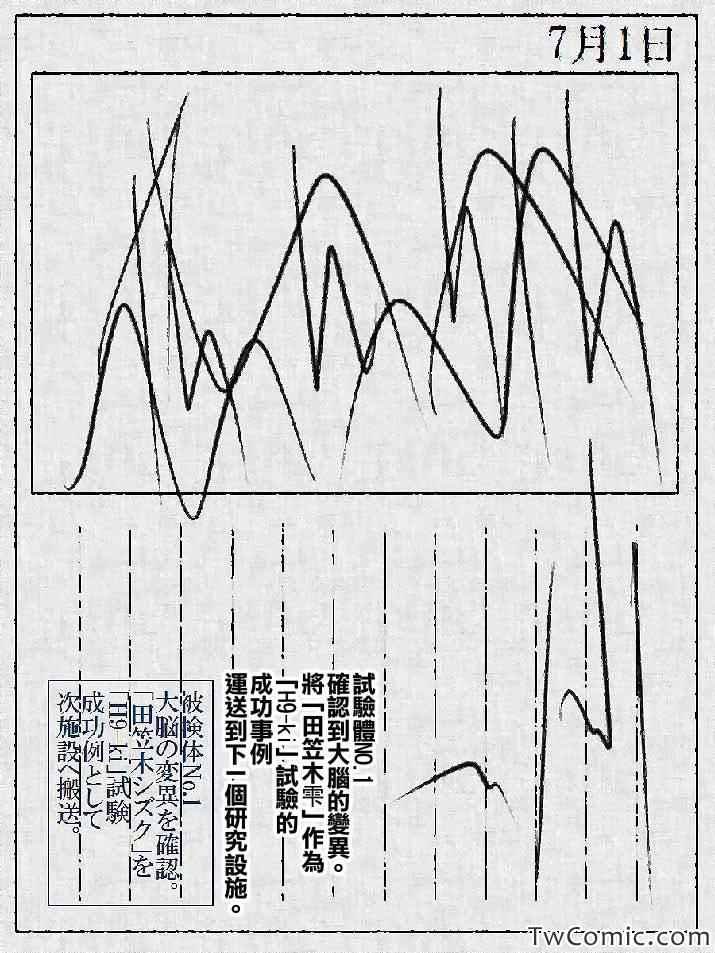 某个人的日记