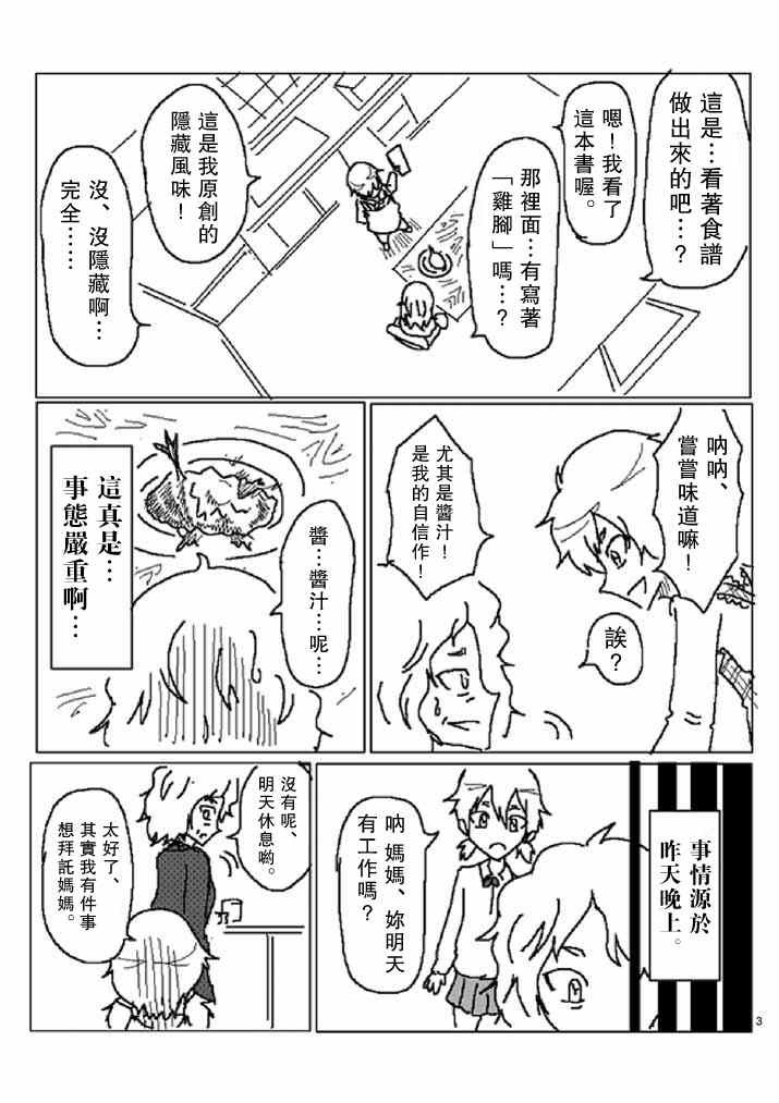 某人的晚餐菜单