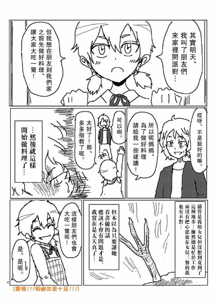 某人的晚餐菜单