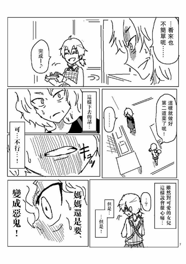 某人的晚餐菜单