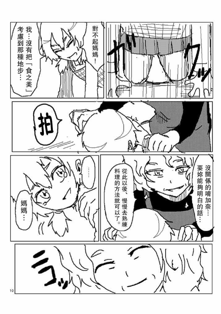 某人的晚餐菜单