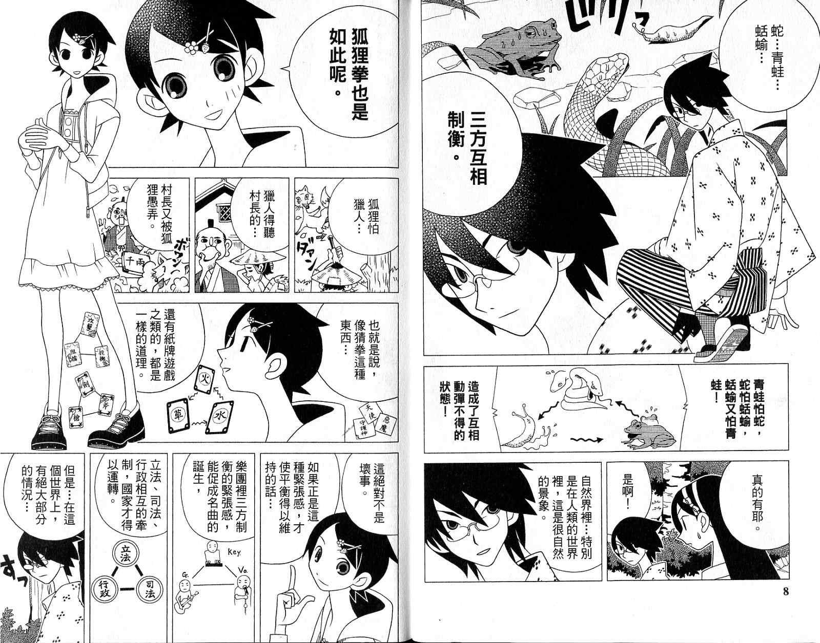 第10卷