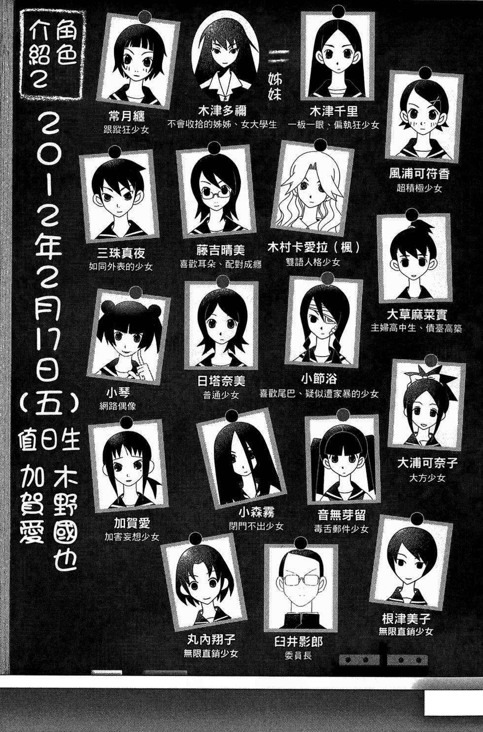 第28卷
