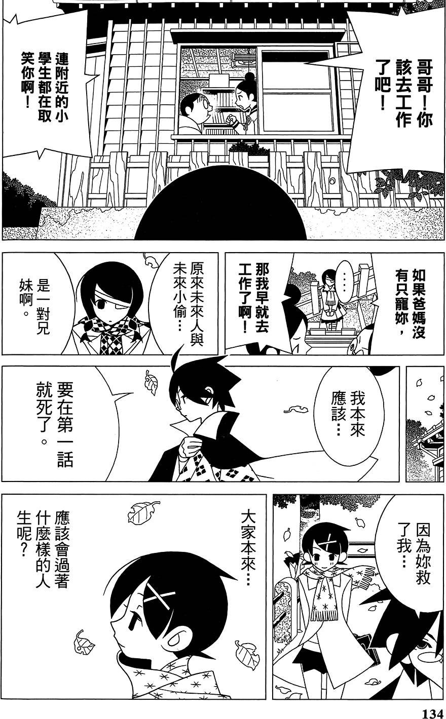 第28卷