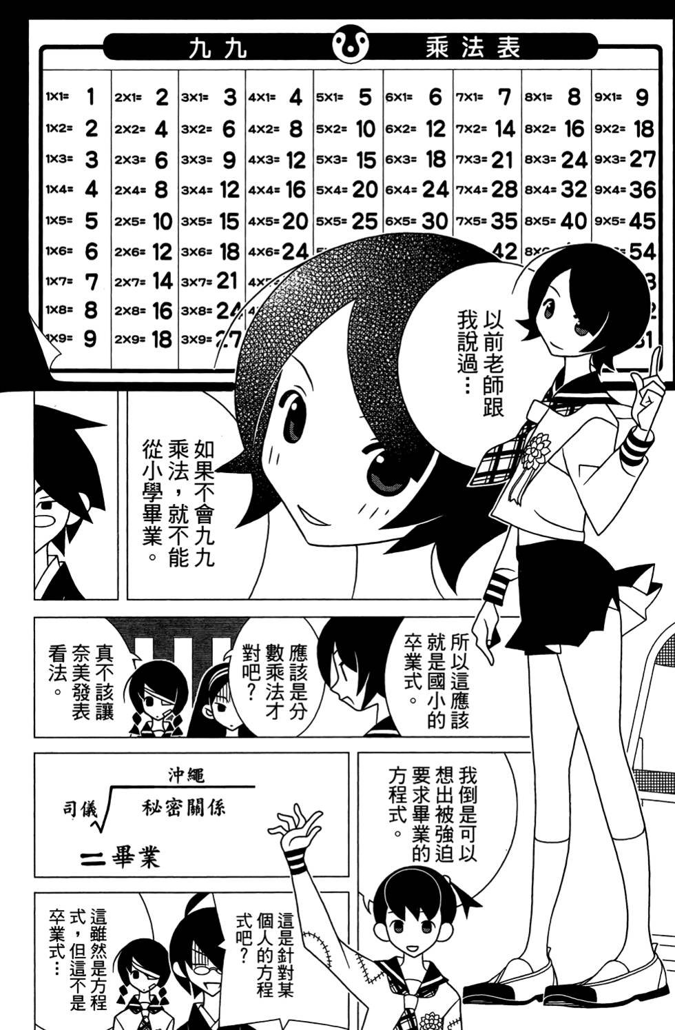 第29卷