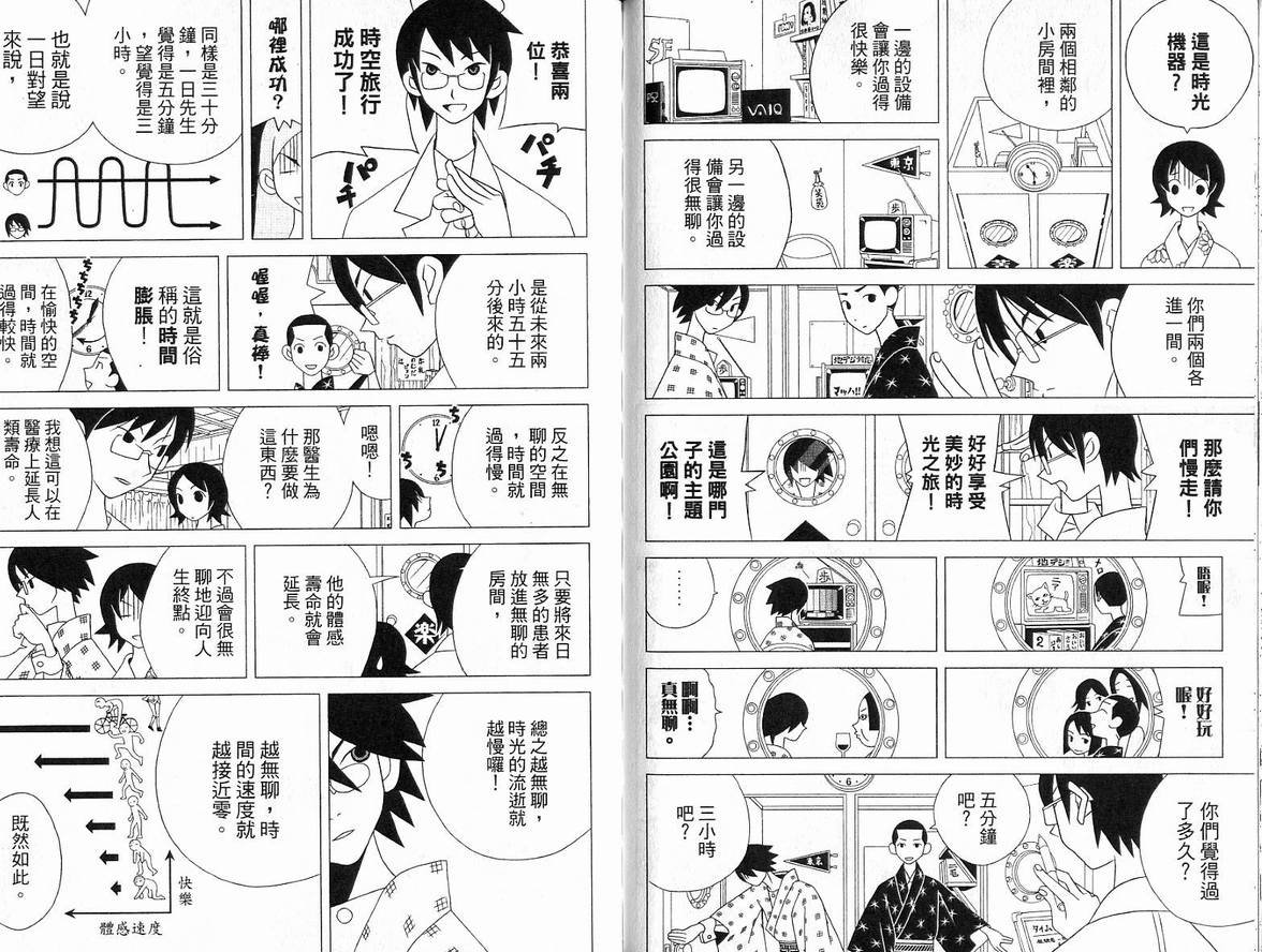 第6卷