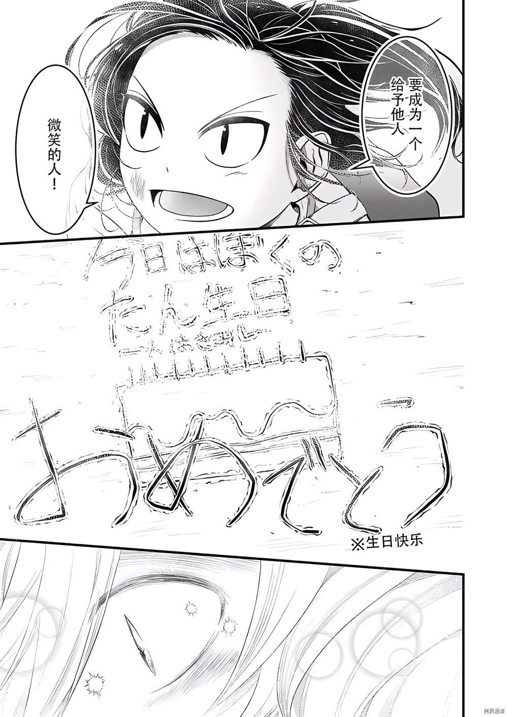 Birthday