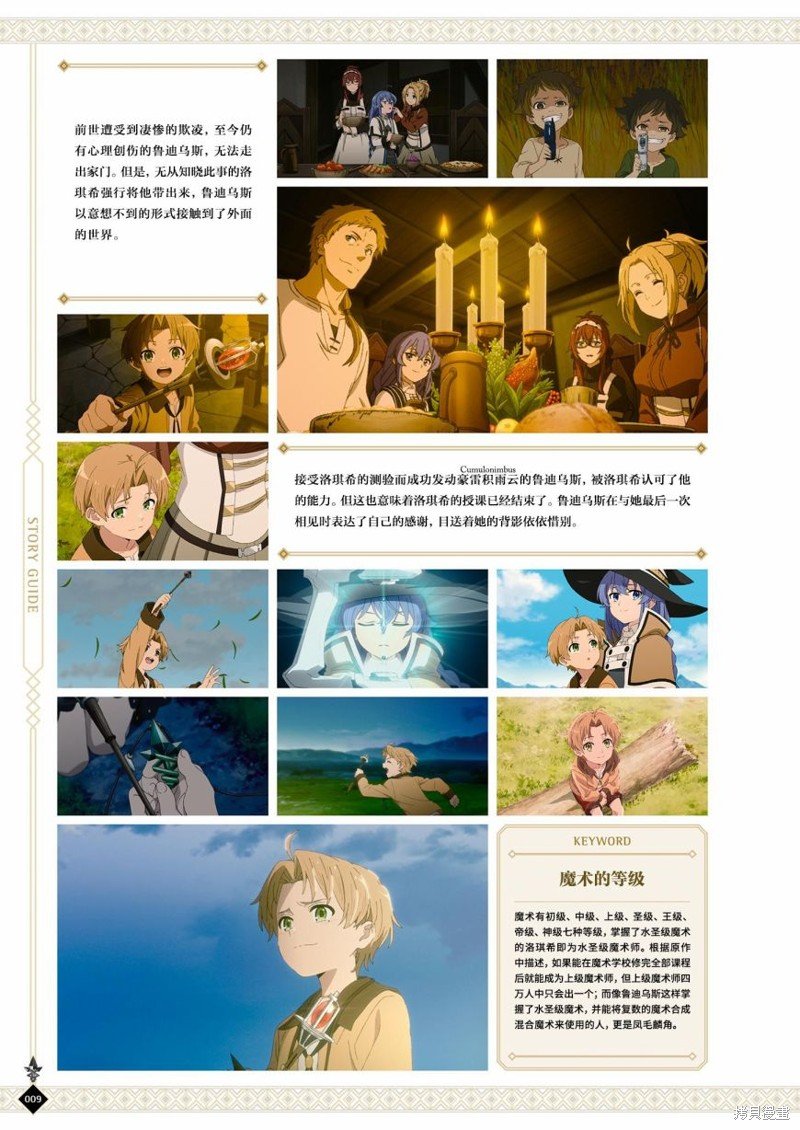 完全设定资料集