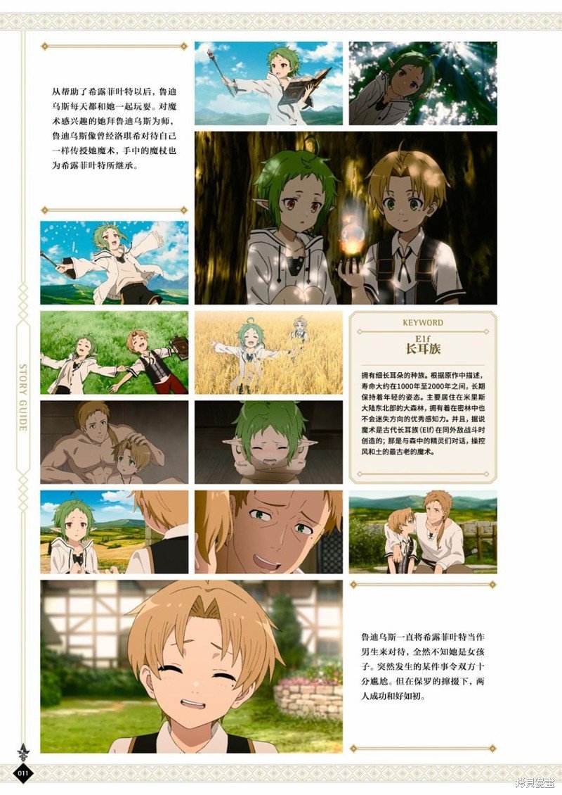 完全设定资料集