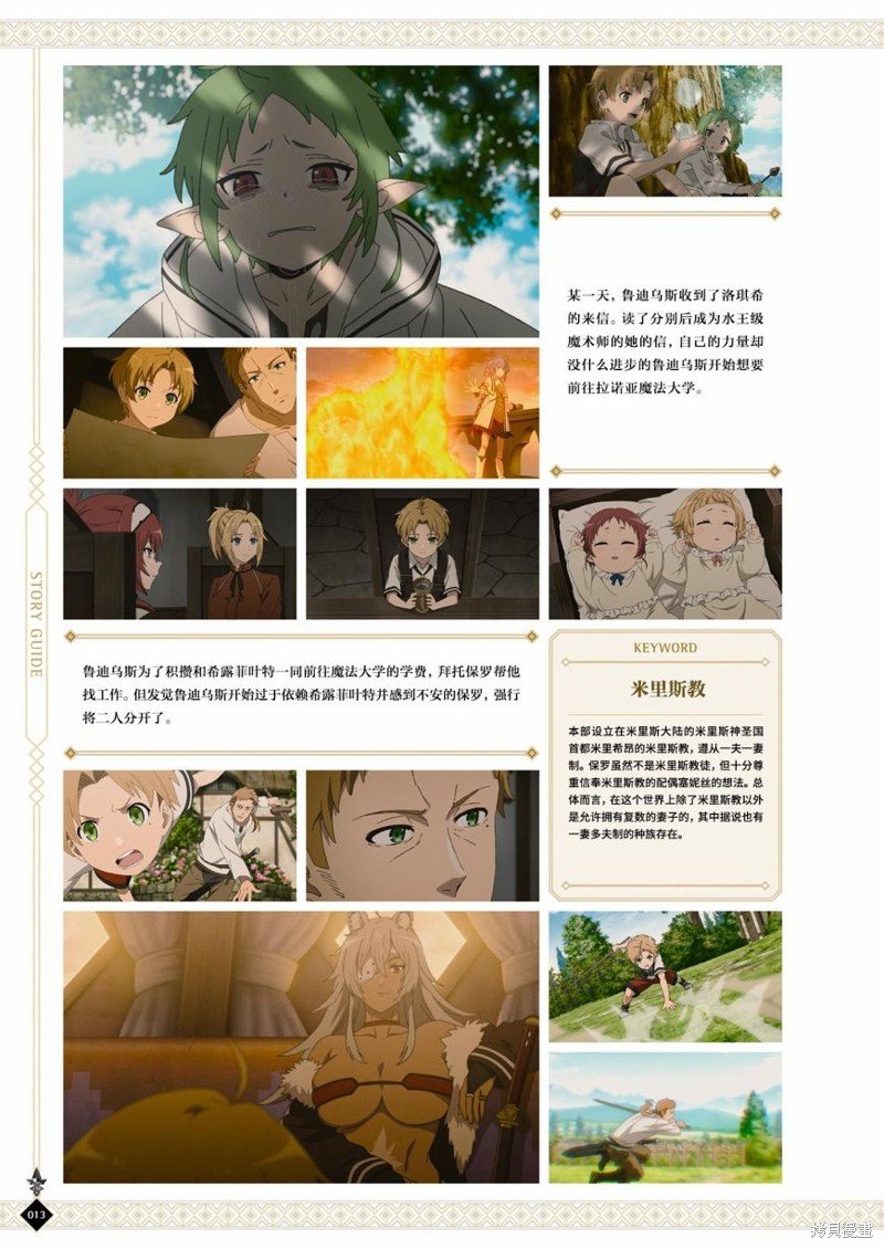 完全设定资料集