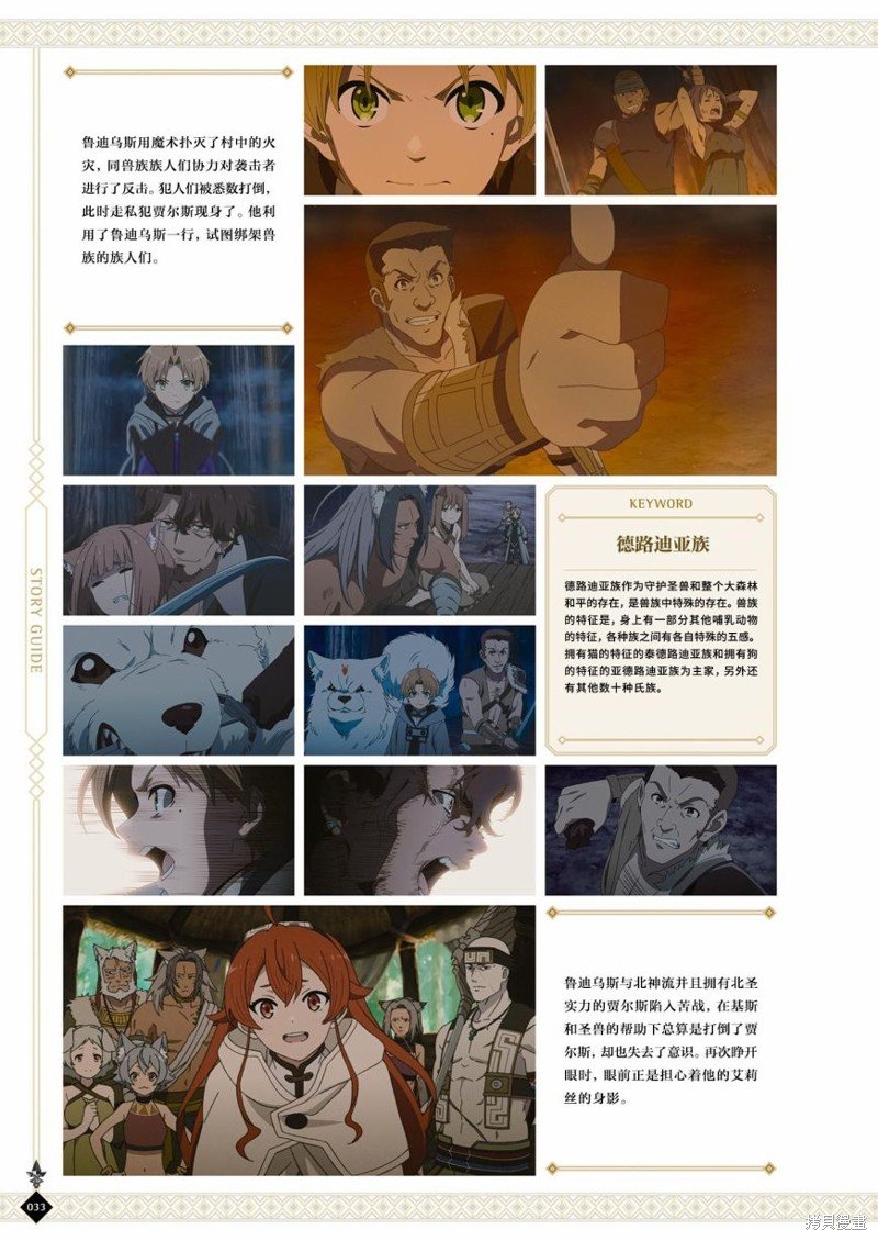 完全设定资料集