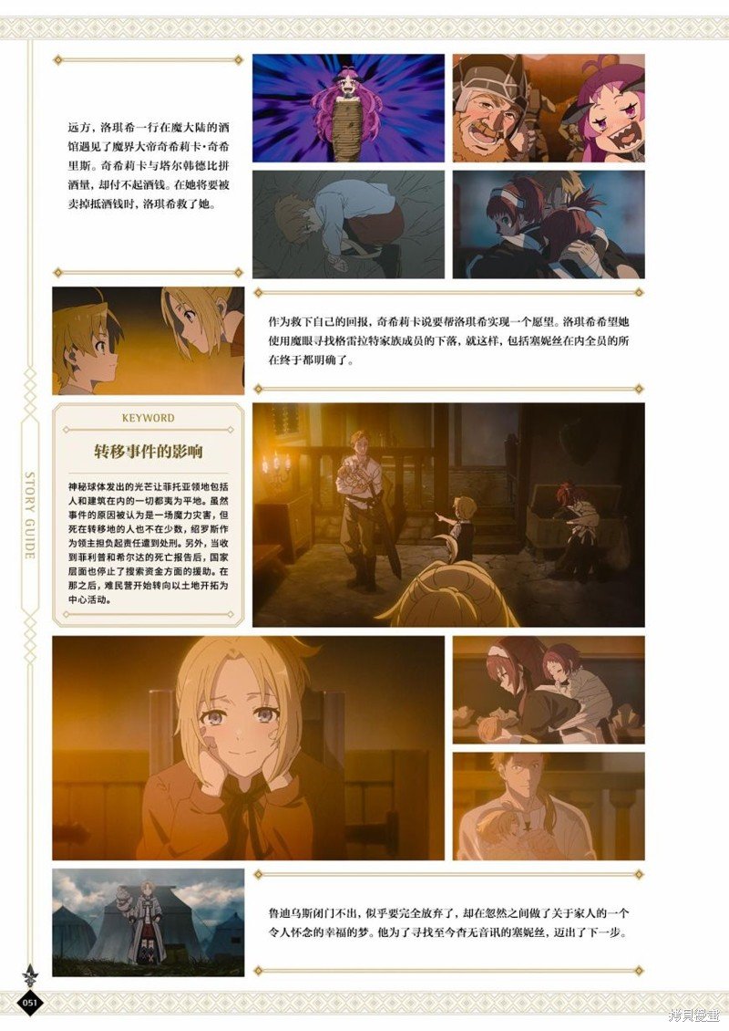 完全设定资料集