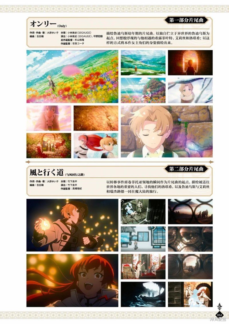 完全设定资料集