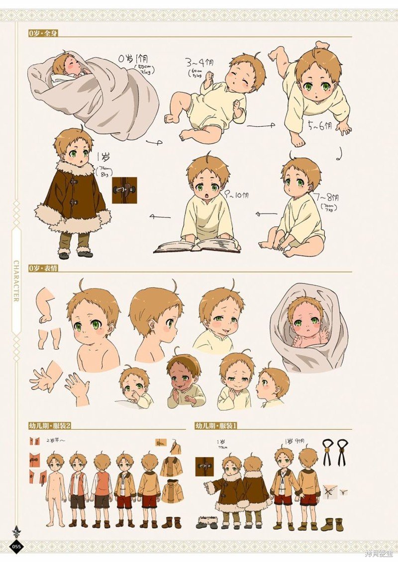 完全设定资料集