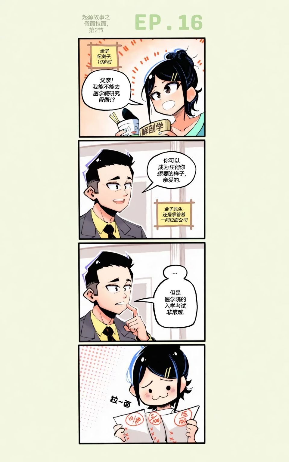 第16话