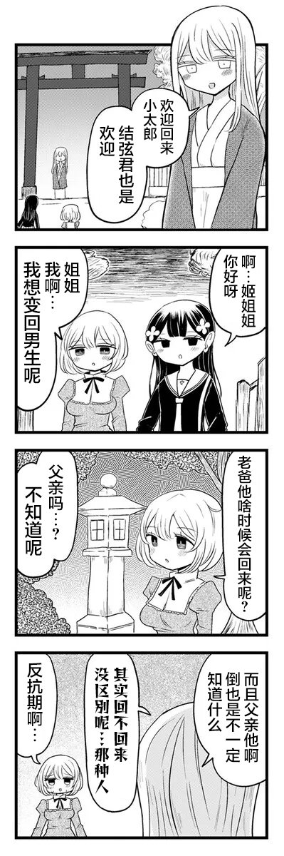 第4.2话