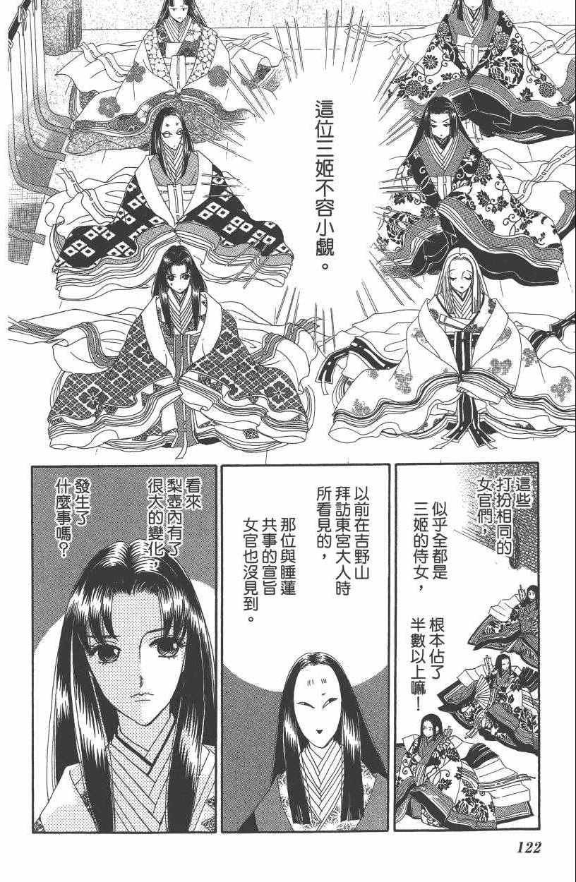 第7卷