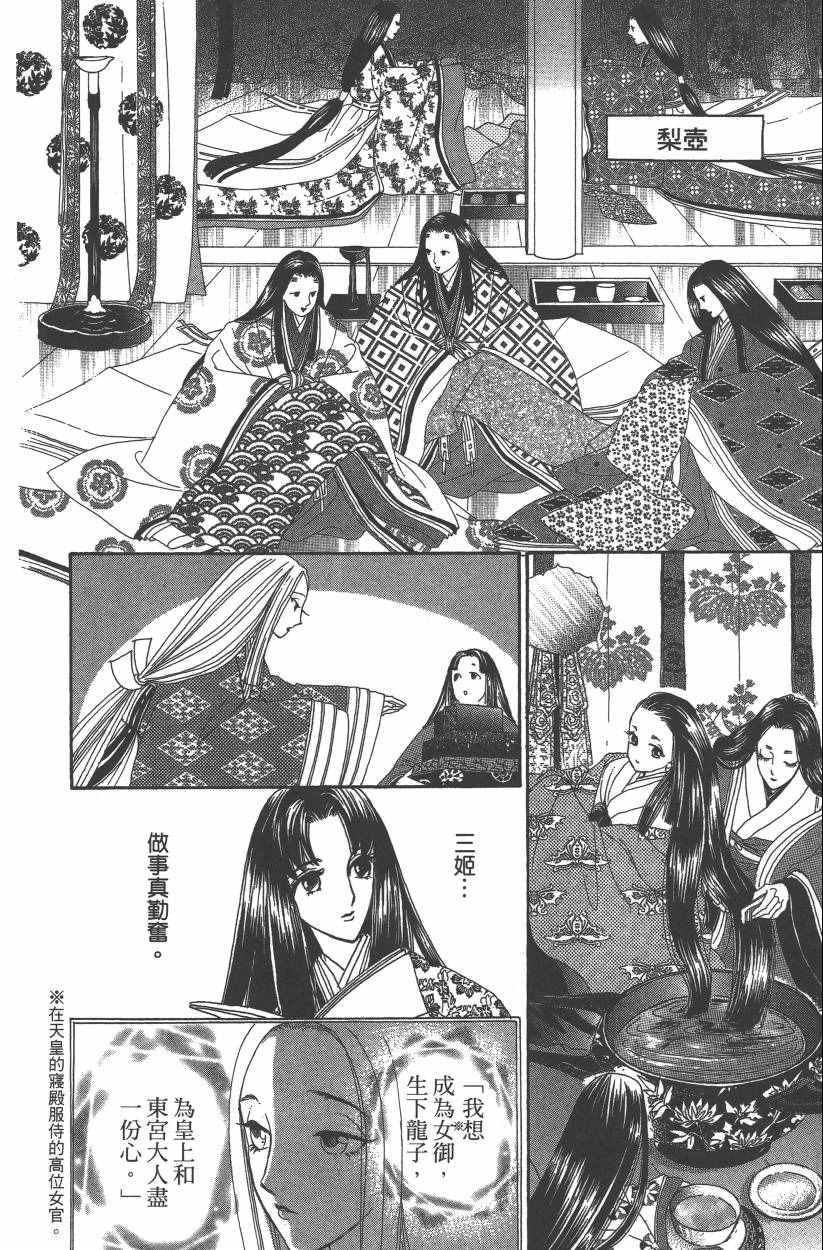 第8卷