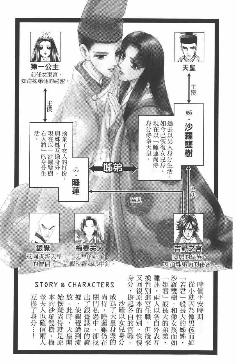 第12卷