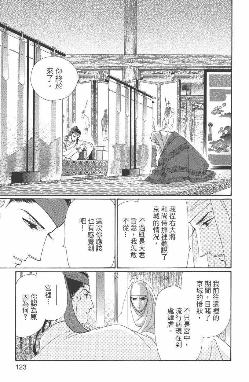 第12卷
