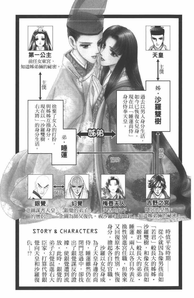 第13卷