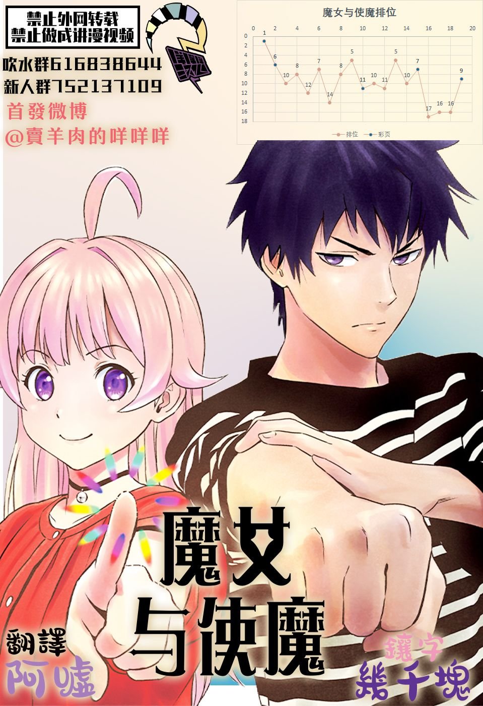 第18话