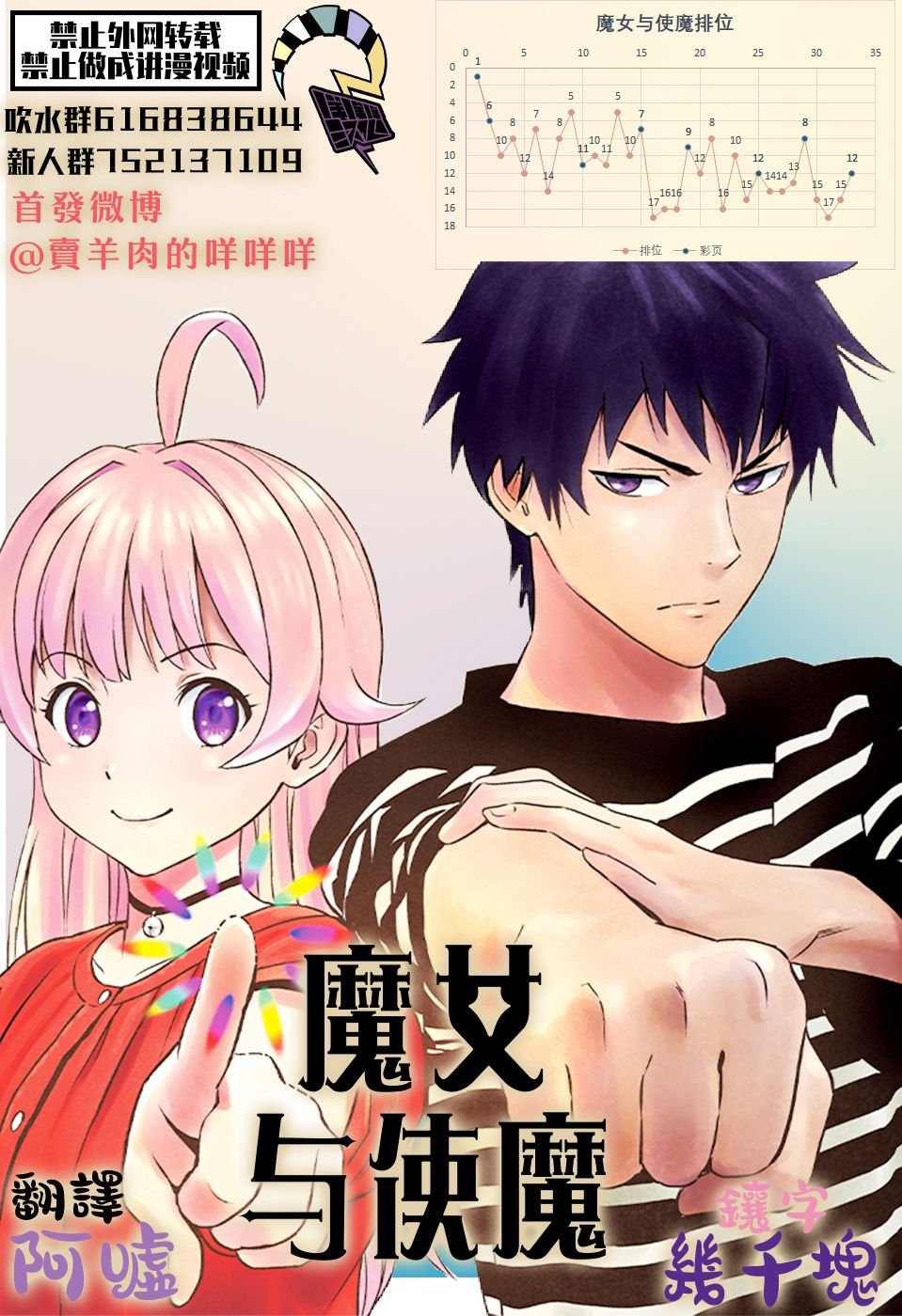 第32话