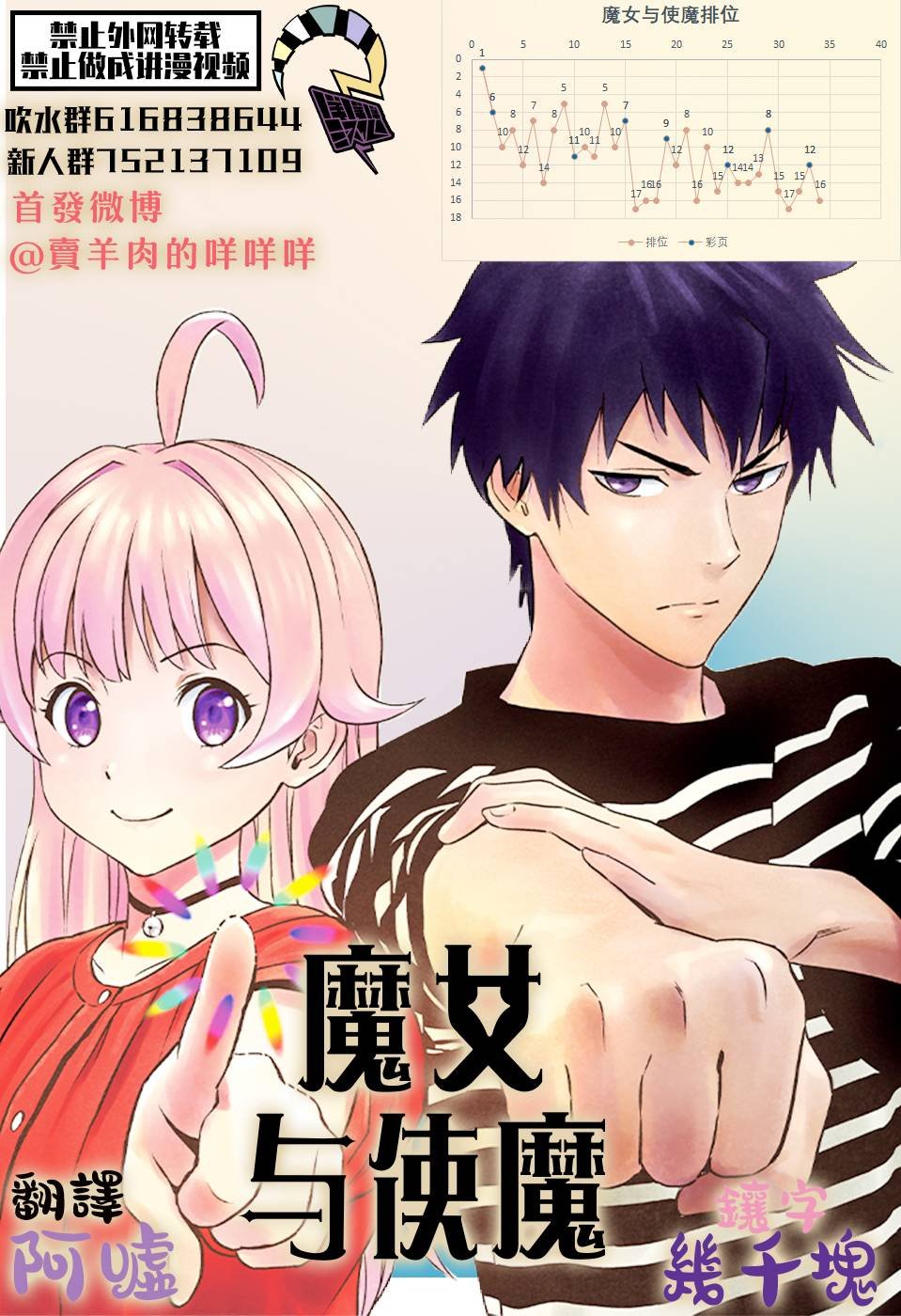 第33话
