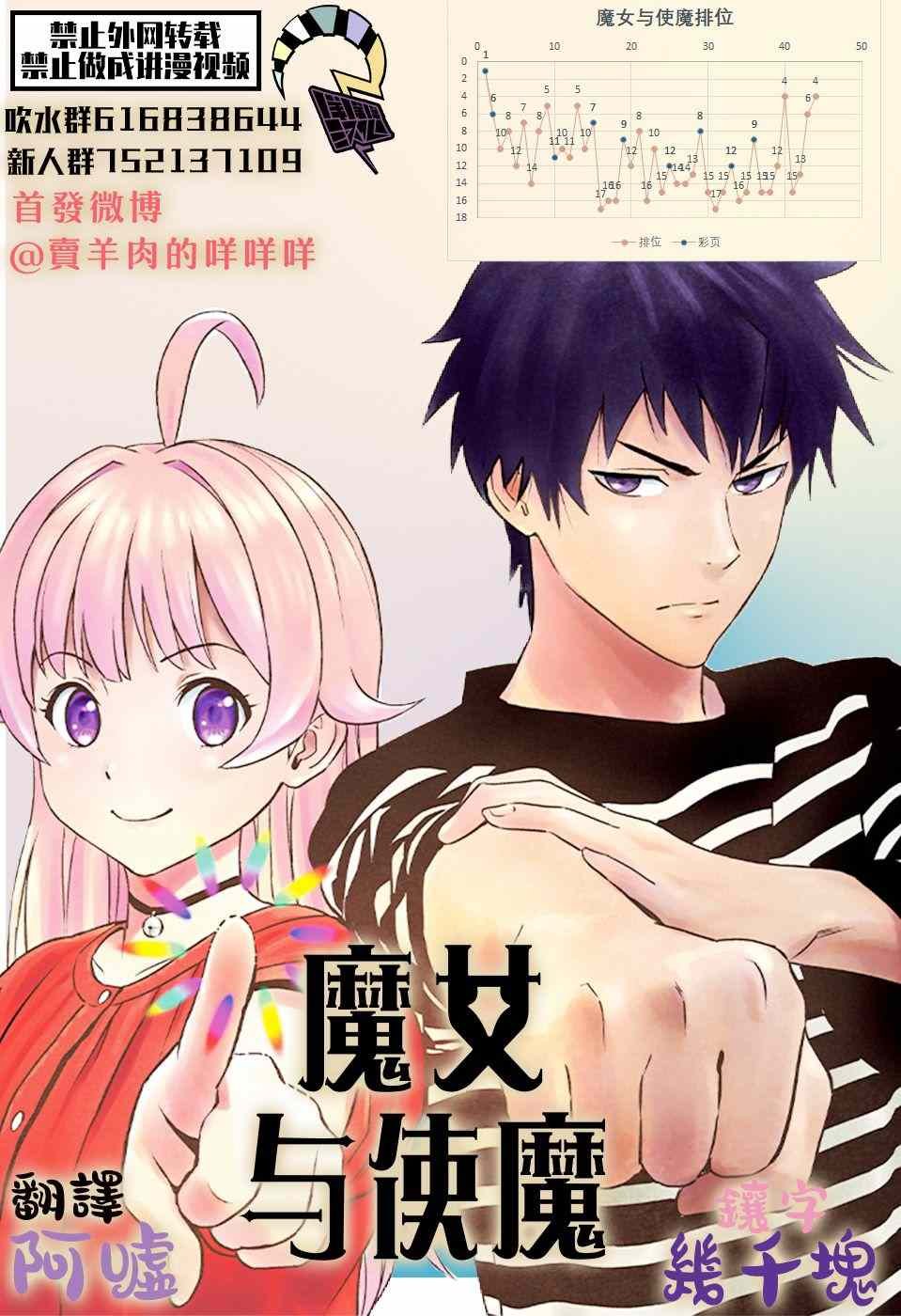 第44话
