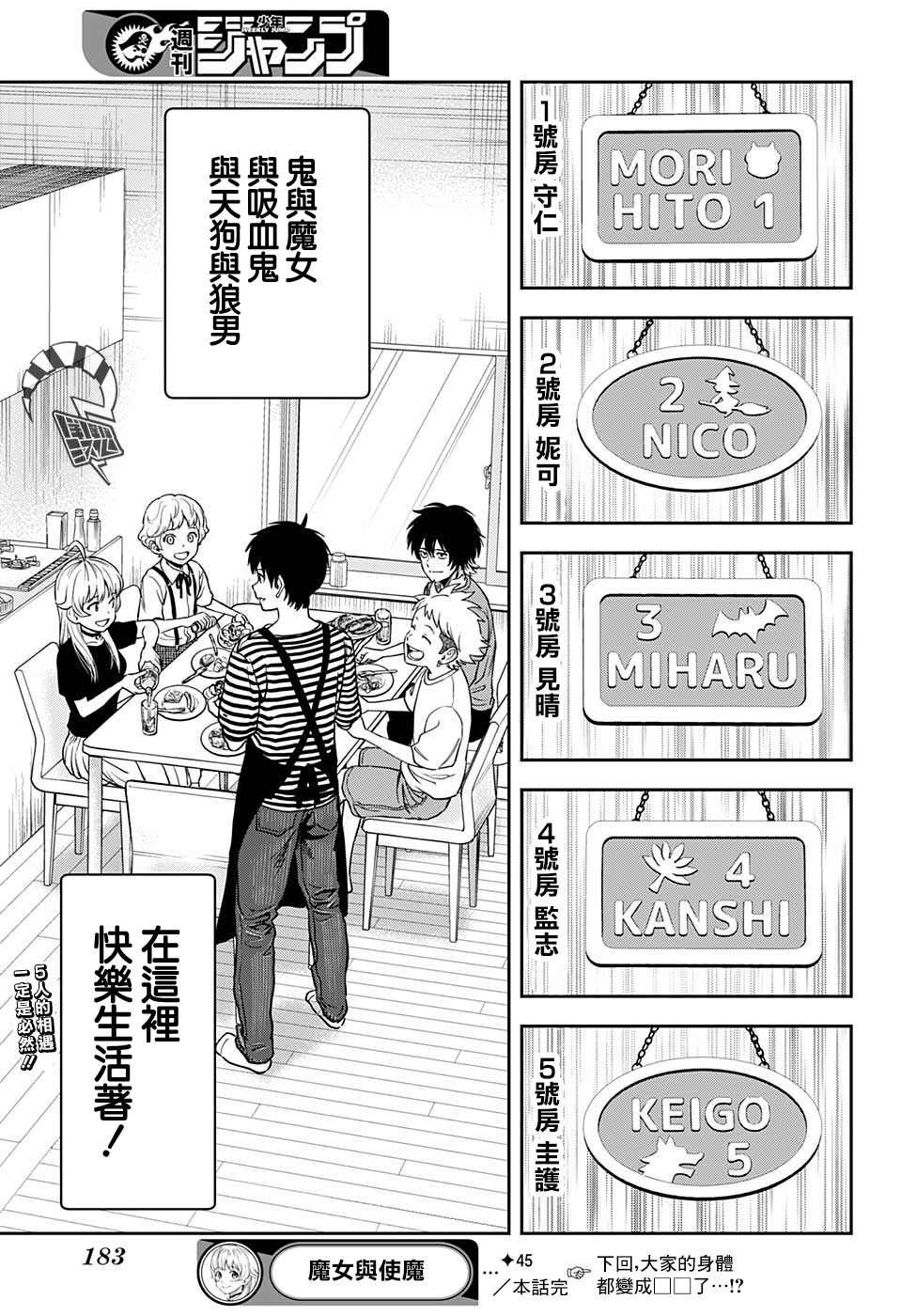 第45话