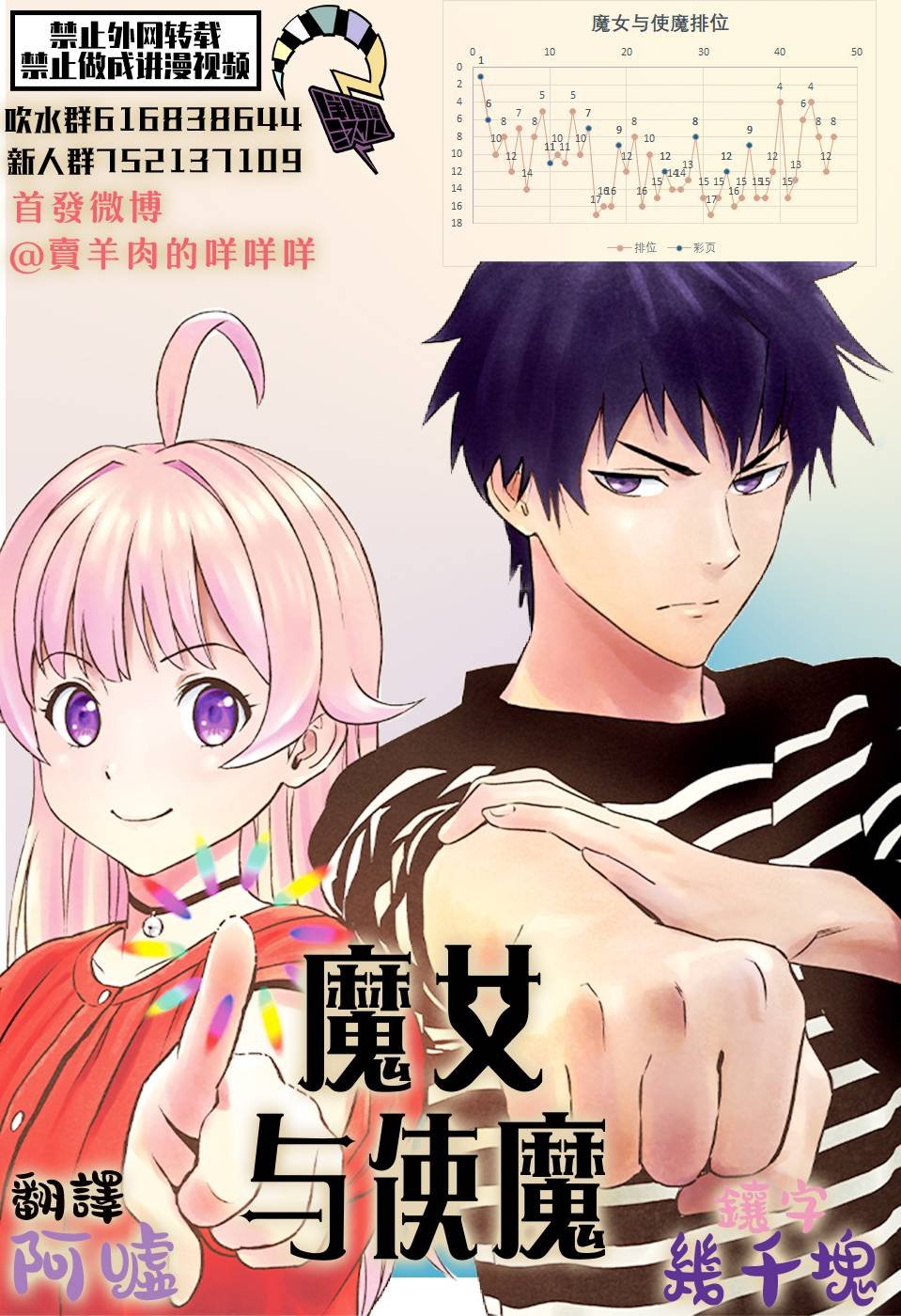 第46话