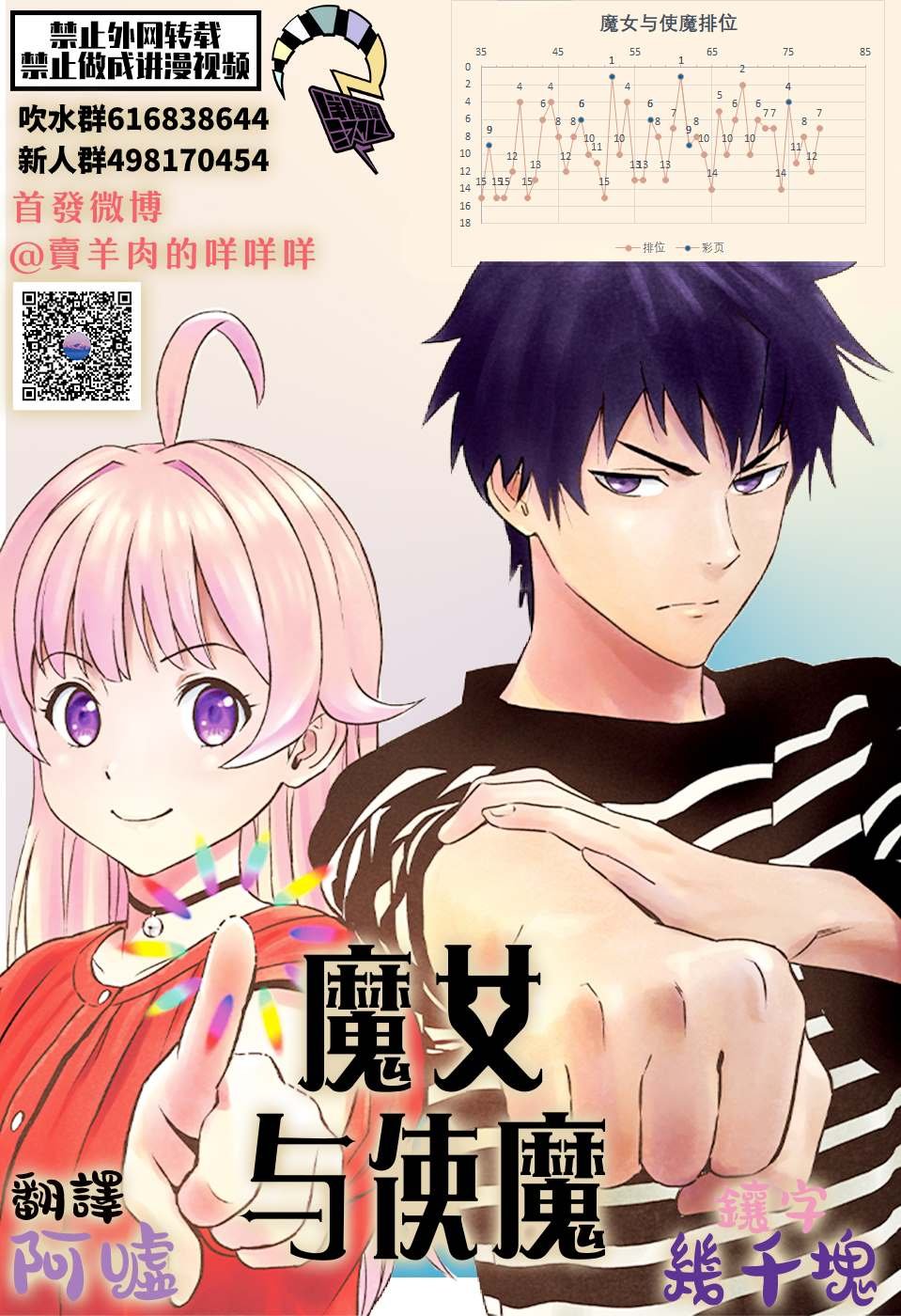 第78话