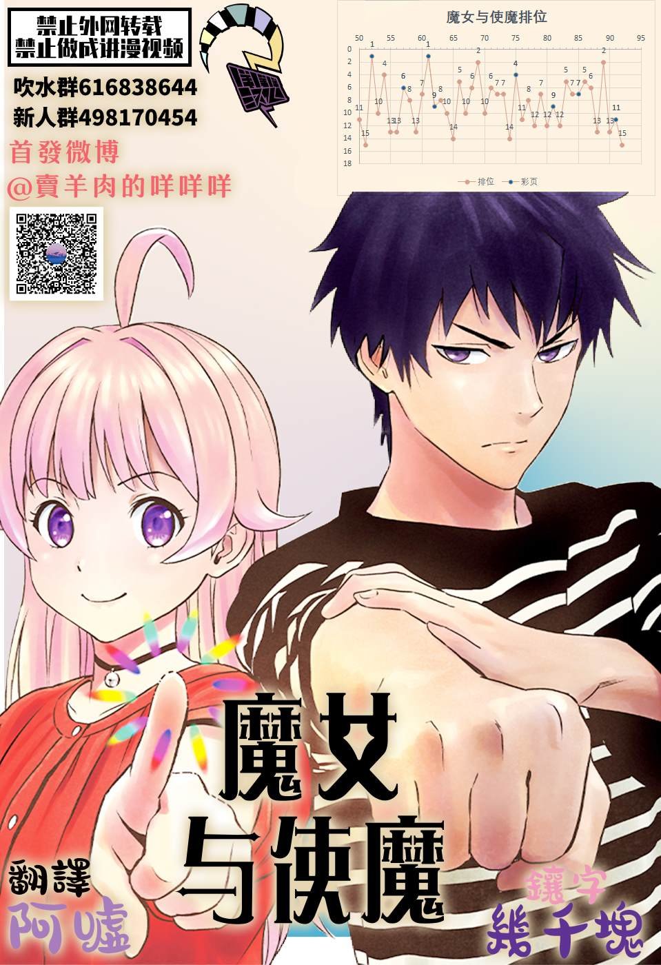 第92话
