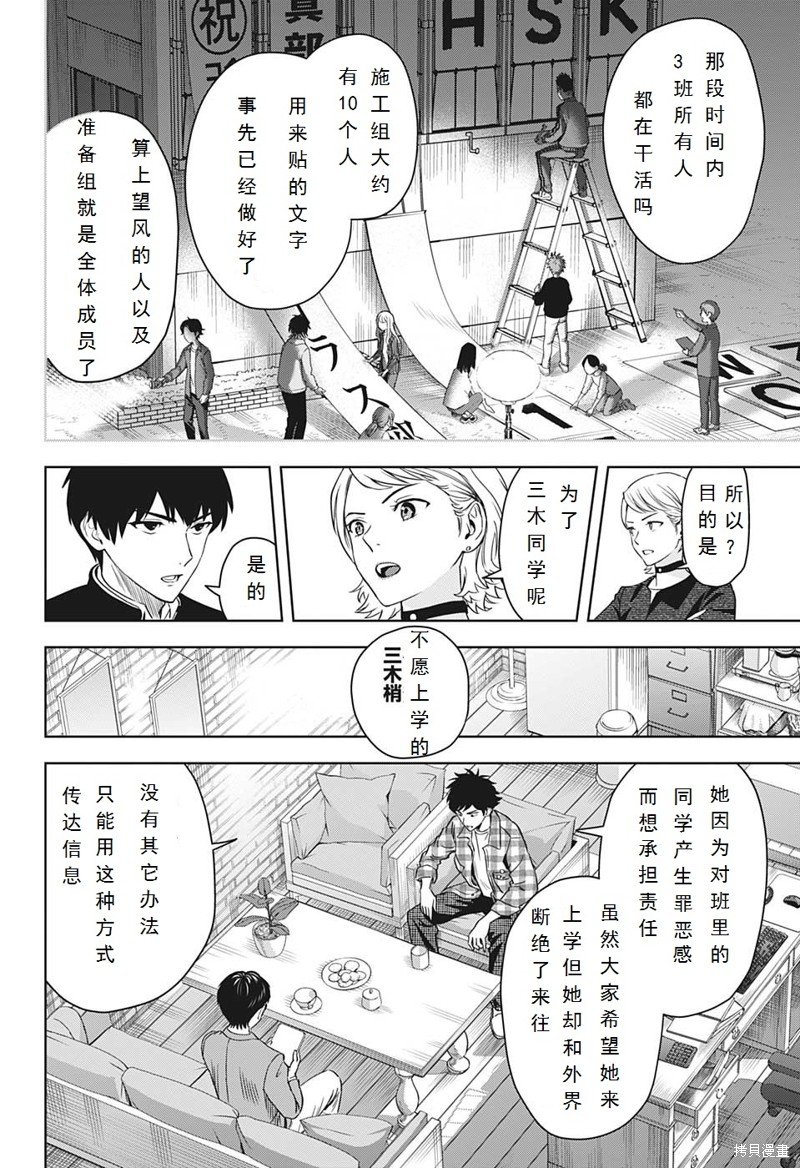 第96话