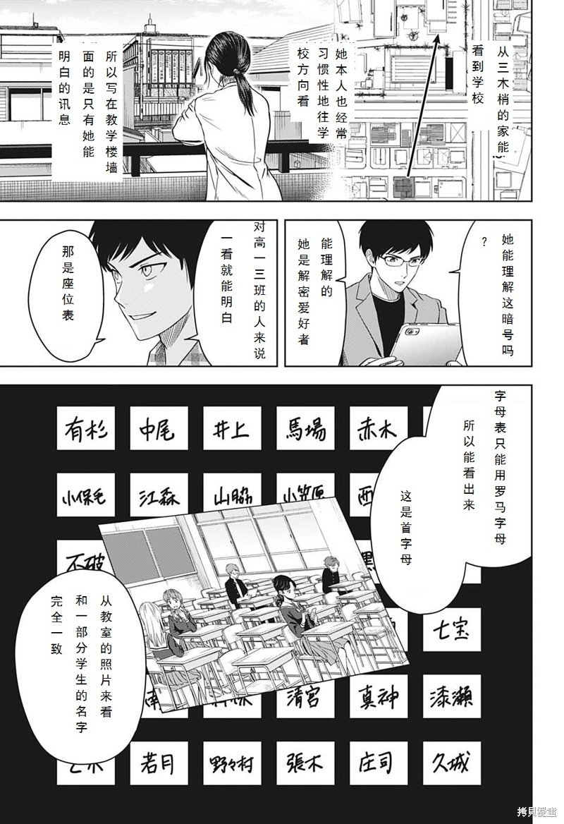 第96话